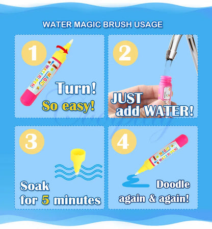 Magic Water Drawing Mat